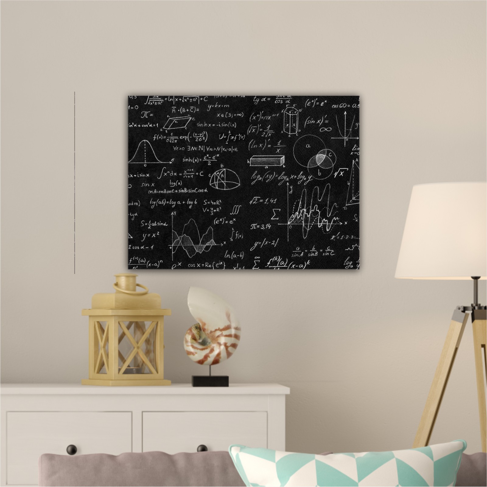 Blackboard with scientific formulas