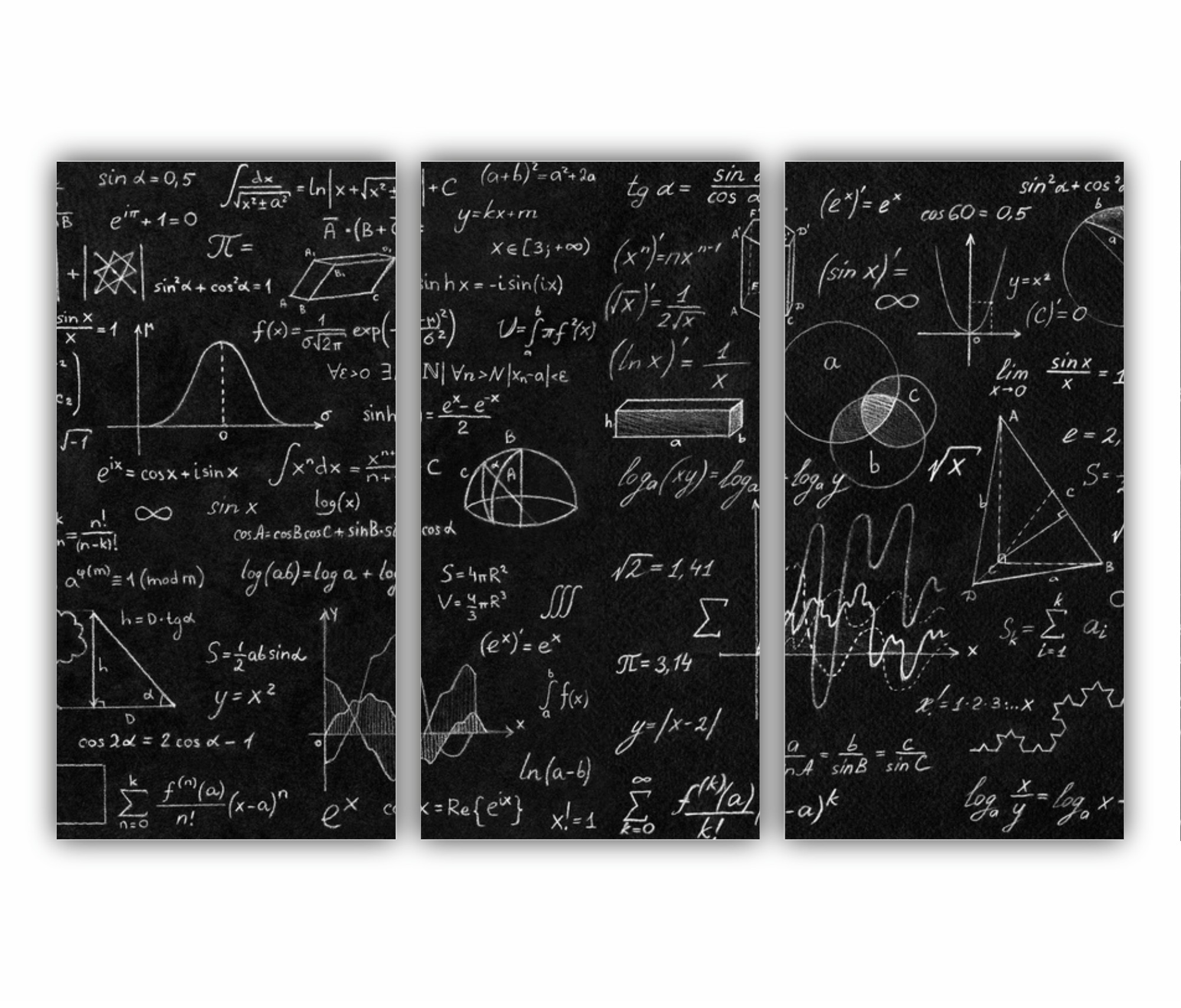 STIINTA  - tabla cu formule