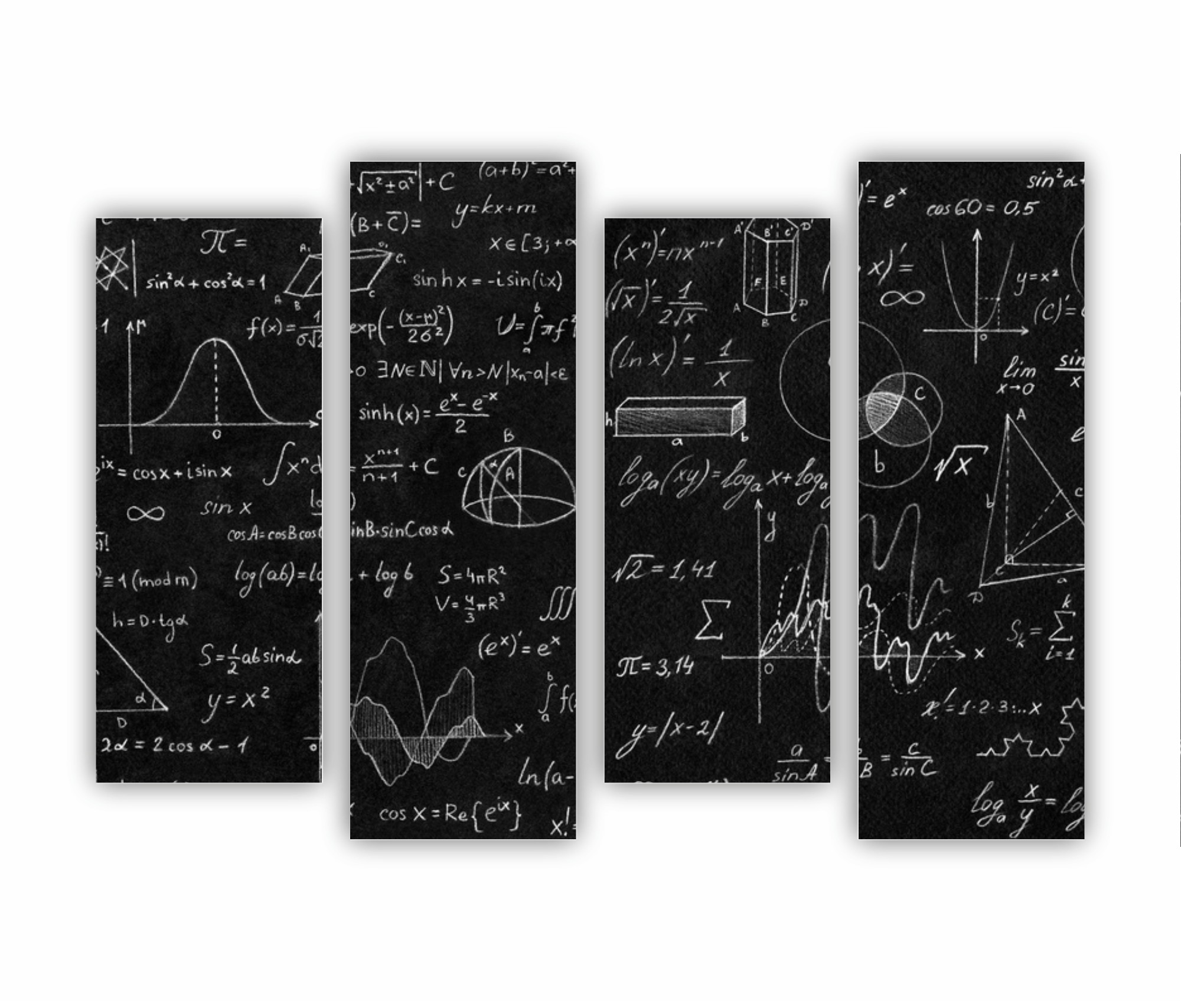 STIINTA  - tabla cu formule