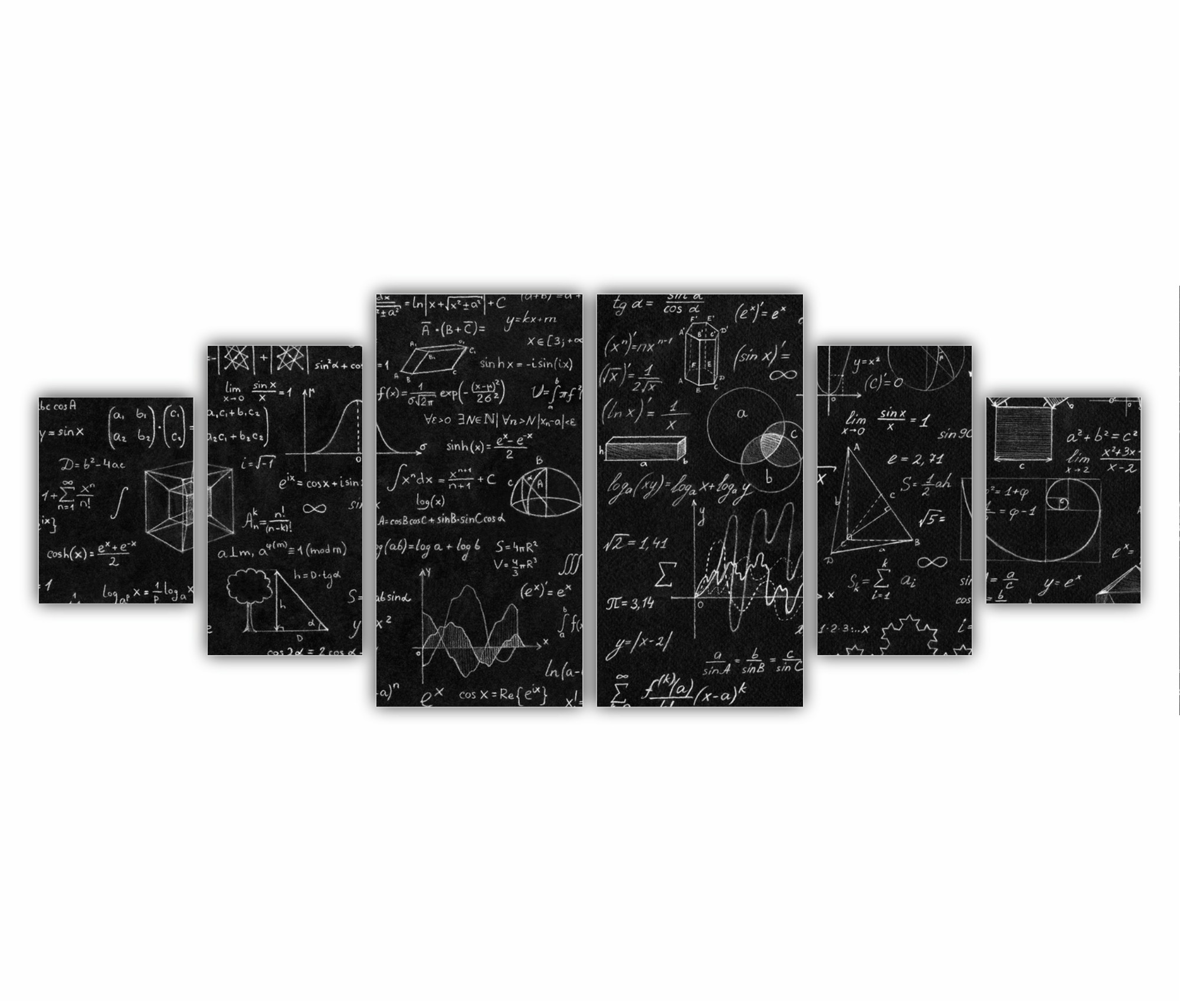 STIINTA  - tabla cu formule